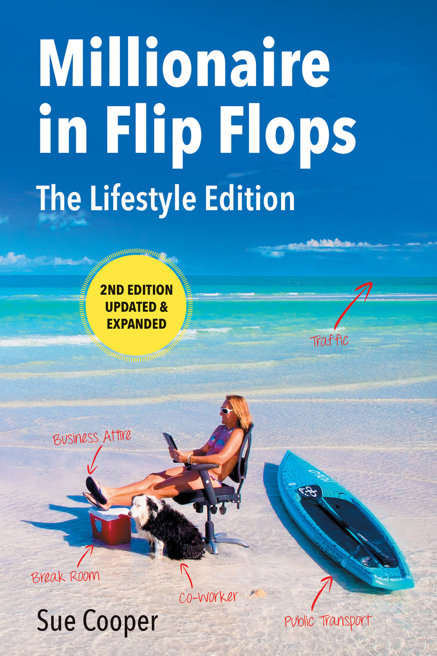 “Millionaire in Flip Flops” lifestyle self-help book by Lazy Dog owner Sue Cooper